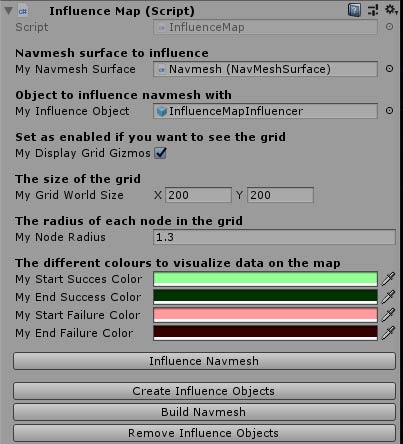 Influence Map in Inspector. I like to have 
                    debug buttons so I can test one feature at a time